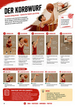 Ball, Technikseite Korbwurf