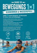 Bewegungs 1×1 Schwimmen, Rückseite
